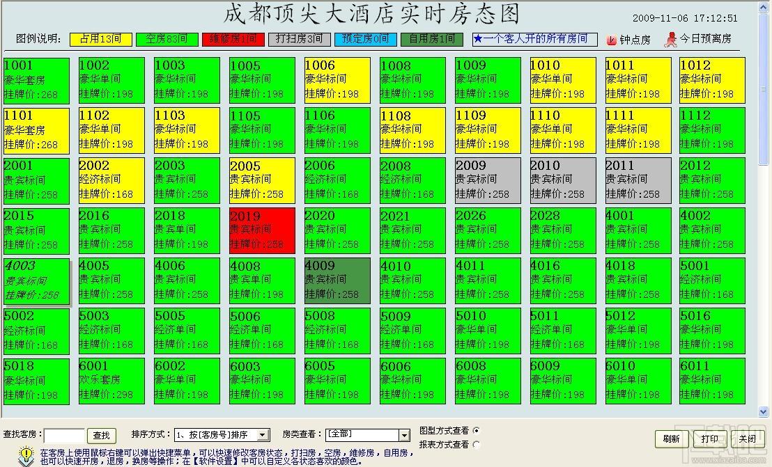 酒店管理系统,顶尖酒店管理系统,顶尖酒店管理软件