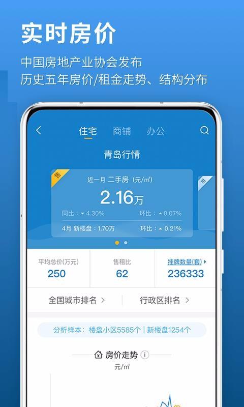中国房价行情app下载,中国房价行情手机版