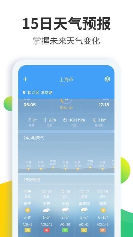 天气预报大师app下载,天气预报大师安卓版