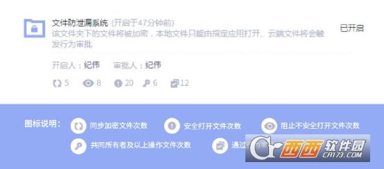 亿方云登录,安全性,网页版.