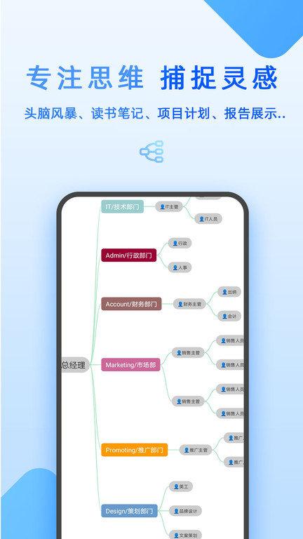 mindmap思维导图手机版下载,mindmap思维导图,思维导图app