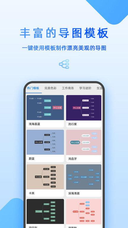 mindmap思维导图手机版下载,mindmap思维导图,思维导图app